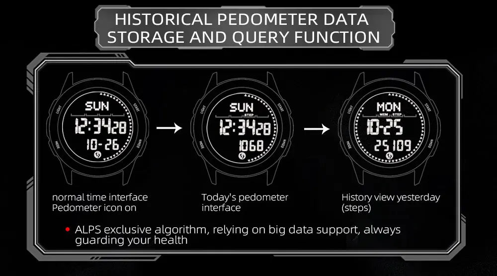 NORTH EDGE ALPS Men's Digital Carbon fiber Watch