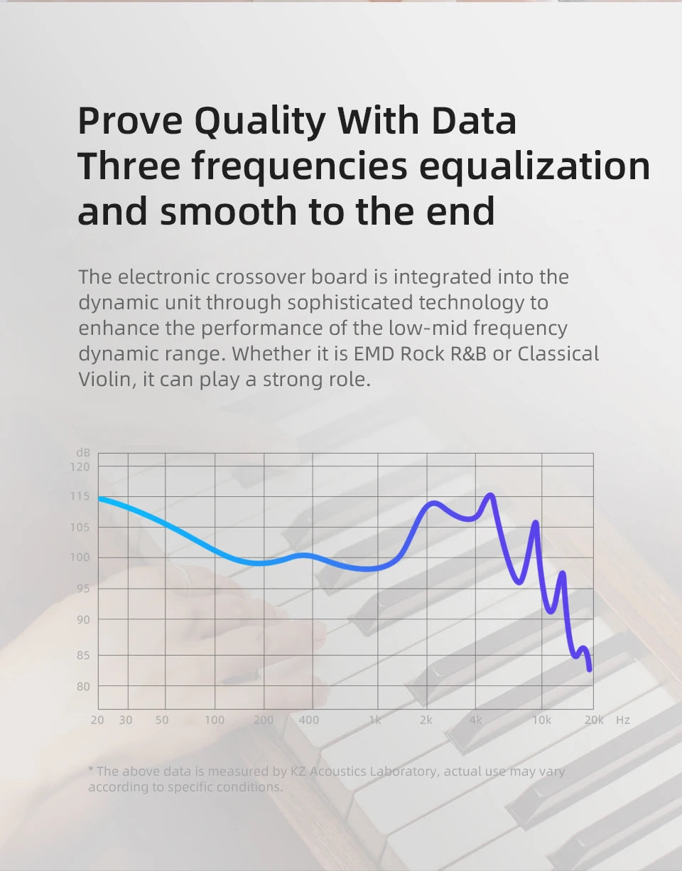 KZ EDX Pro Earphones