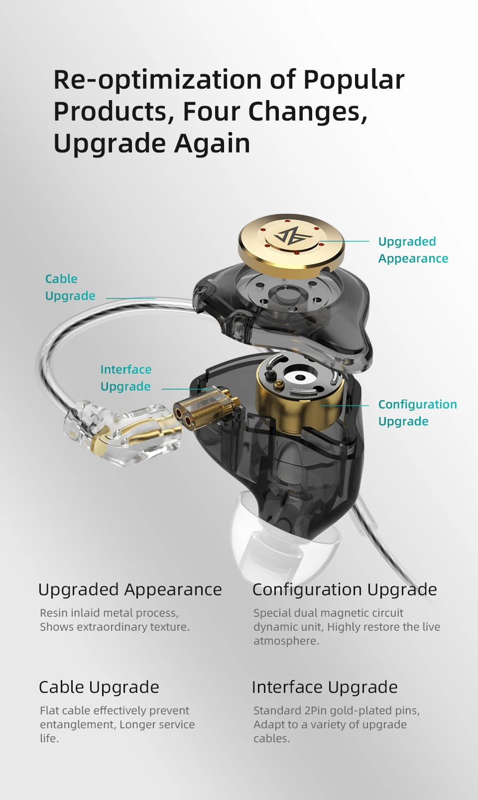 KZ EDX Pro Earphones