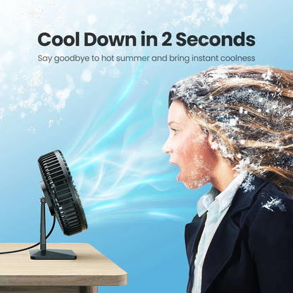 GAIATOP Desk Fan