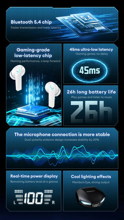 New Lenovo XT53 Wireless Upgrade Bluetooth Earphones