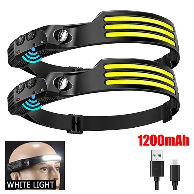 COB LED Headlamp