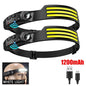 COB LED Headlamp