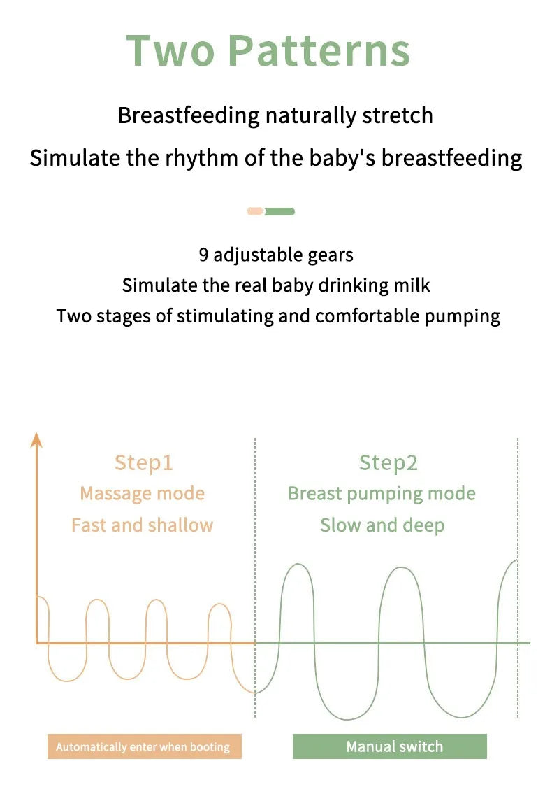 Electric Breast Pump