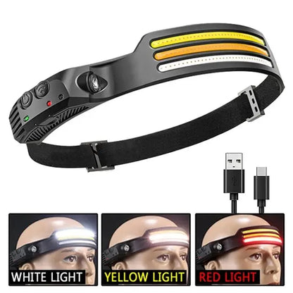 COB LED Headlamp