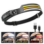 COB LED Headlamp