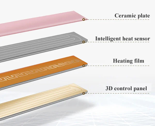 3 in 1 Hair Iron High Quality flat iron