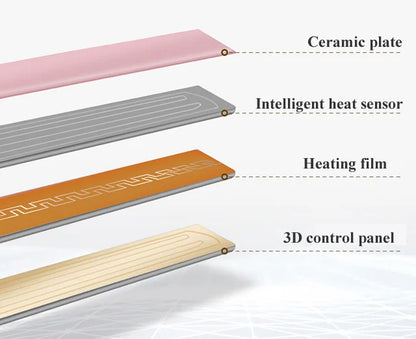 3 in 1 Hair Iron High Quality flat iron