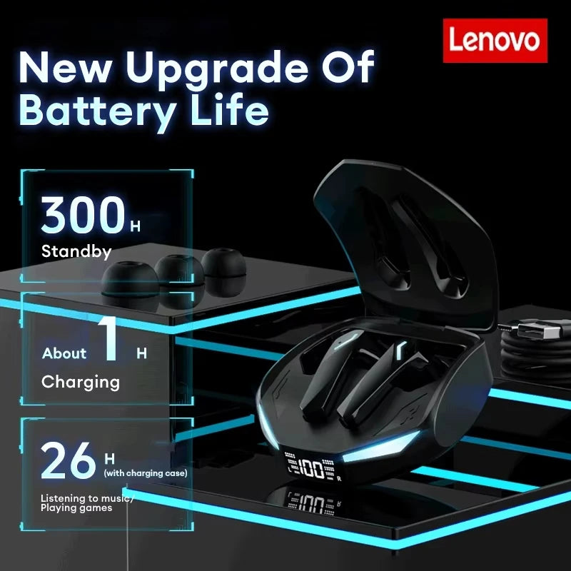 New Lenovo XT53 Wireless Upgrade Bluetooth Earphones