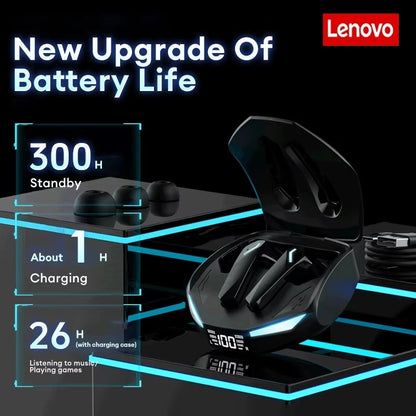 New Lenovo XT53 Wireless Upgrade Bluetooth Earphones