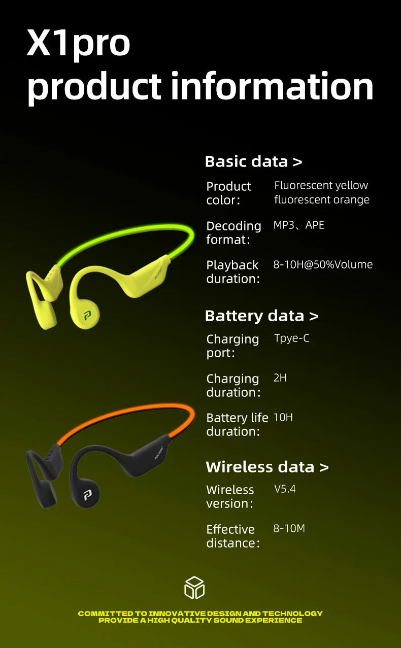 POLVCDG X1pro Bone Conduction Earphones
