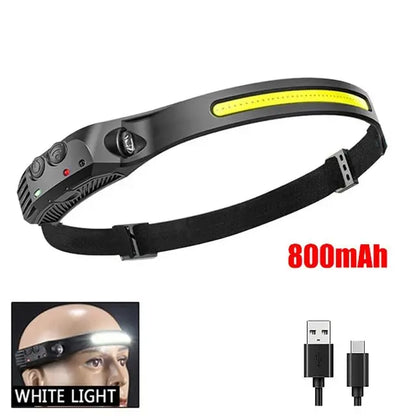 COB LED Headlamp