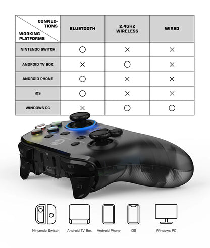 GameSir T4 Pro SE Wireless Mobile Controller