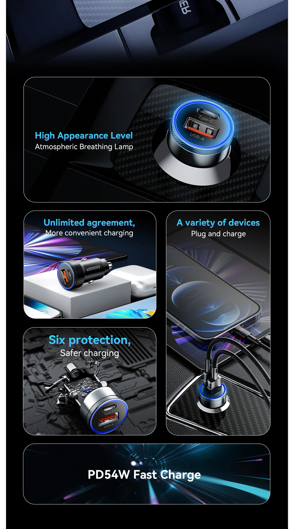 Essager 54W Car Charger