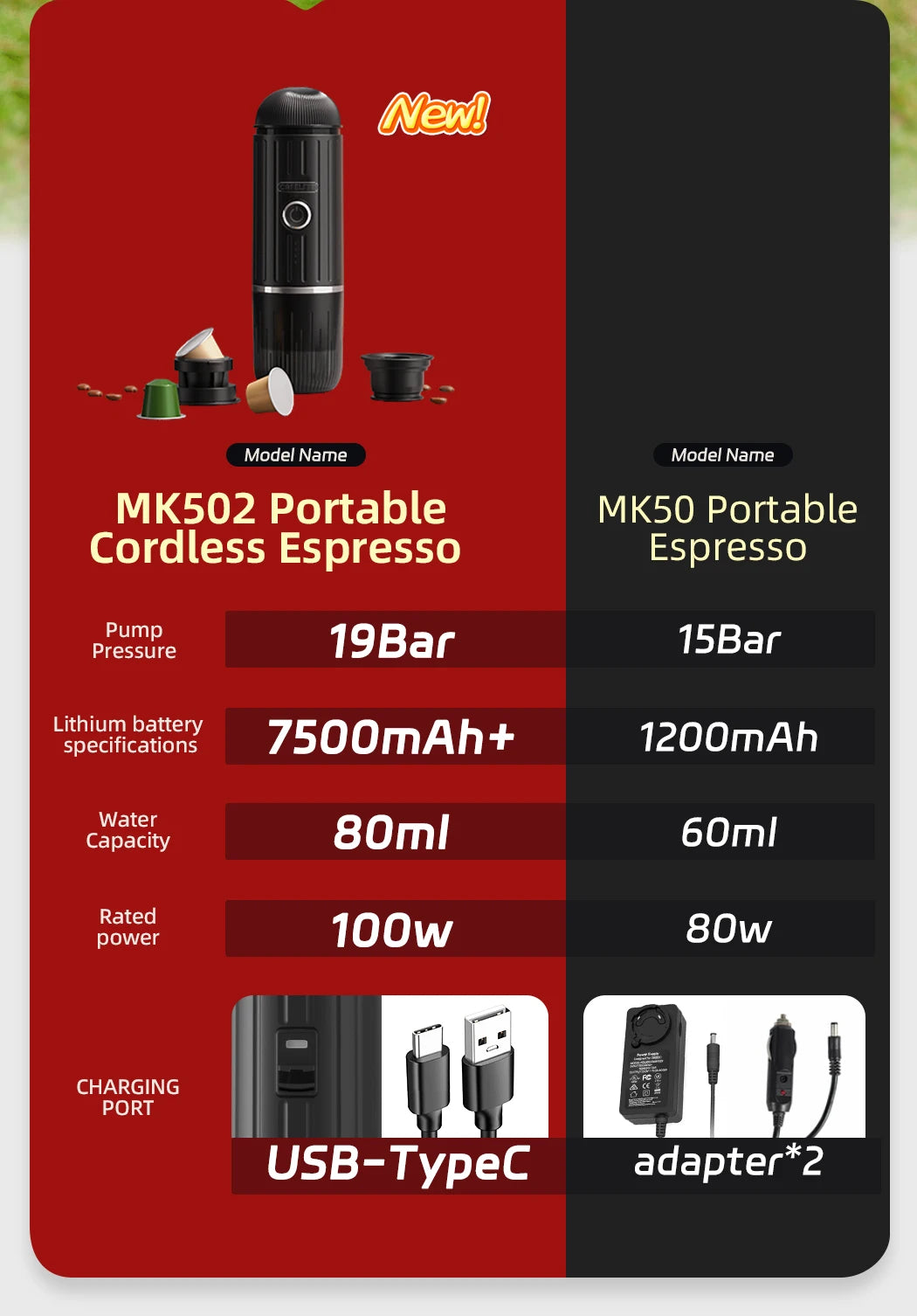 Outdoor Combination Cafelffe machine