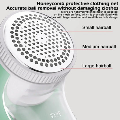 Removes Lint From Clothes