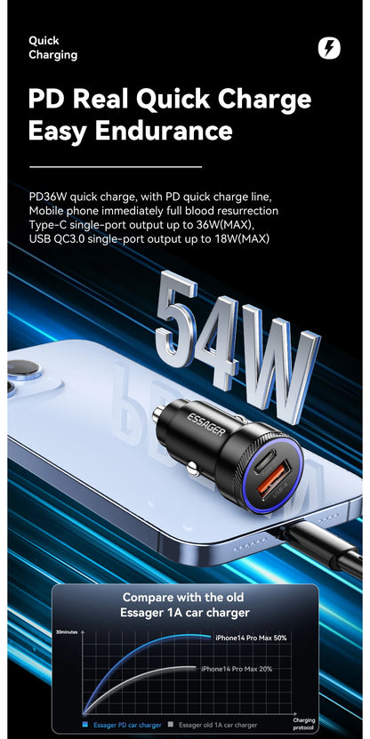 Essager 54W Car Charger