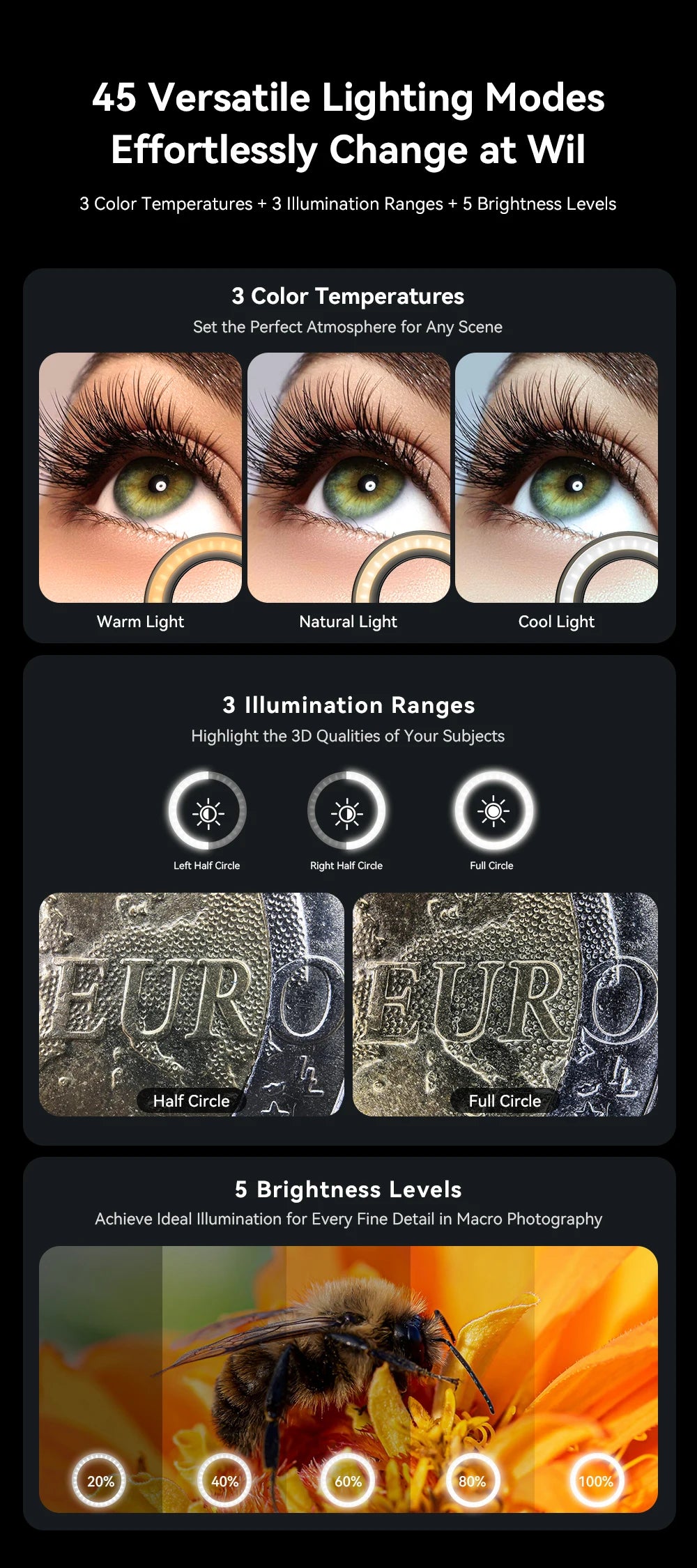 APEXEL 10-20X Zoom Macro Lens HD Micro Phone Camera Lenses