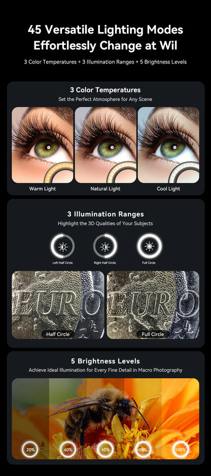 APEXEL 10-20X Zoom Macro Lens HD Micro Phone Camera Lenses