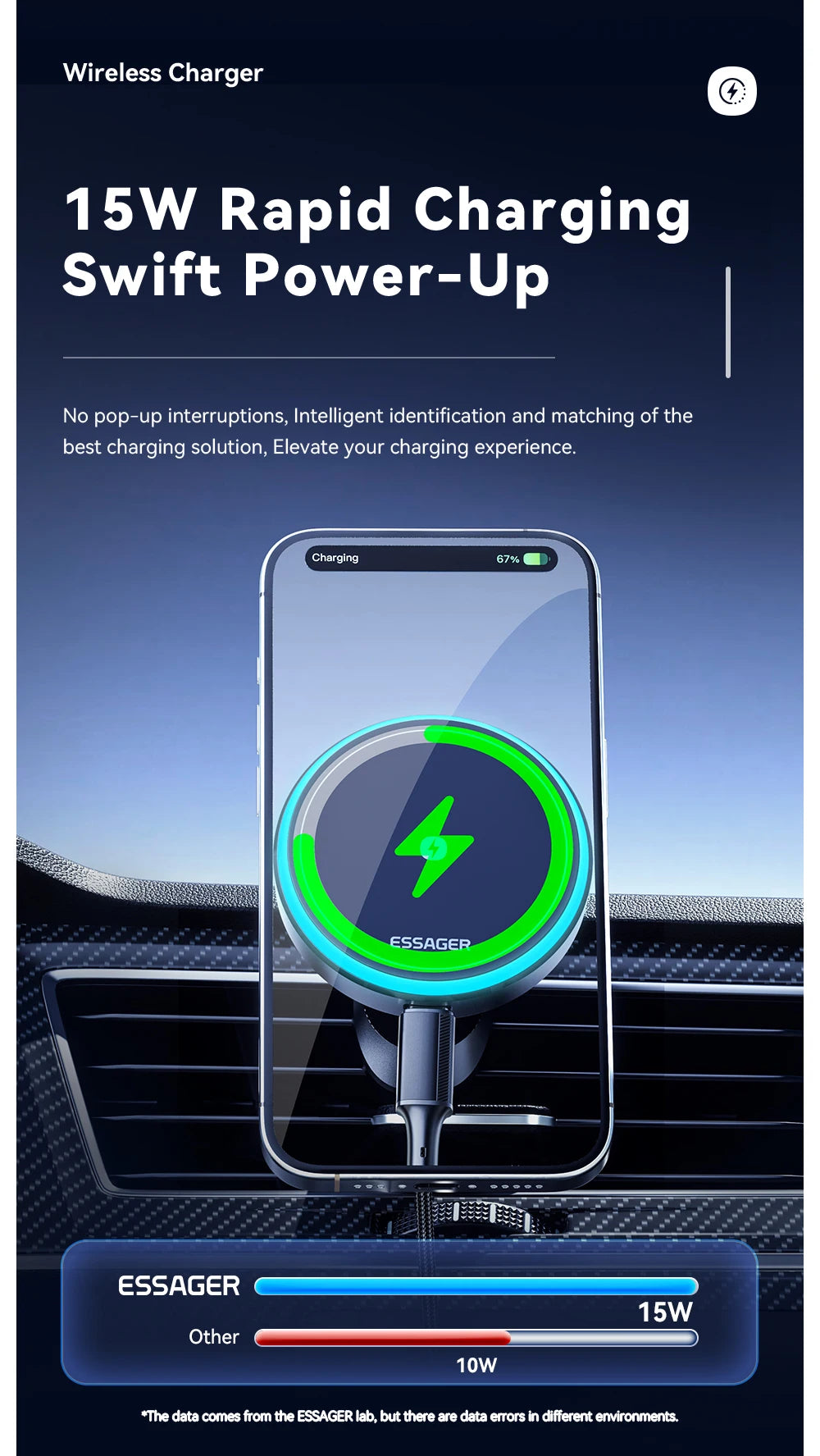 Magnetic Wireless Car Phone Holder
