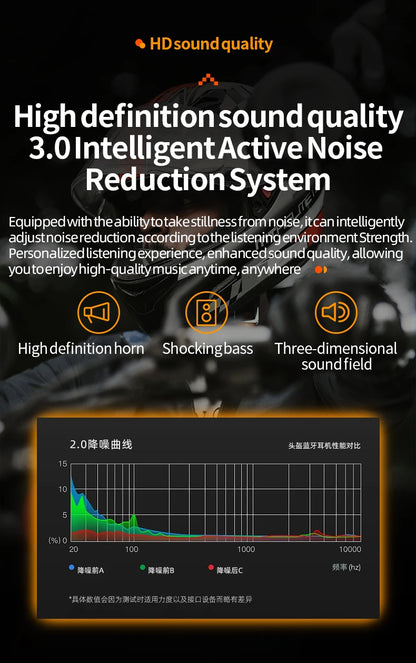 3D Surround Heavy Bass Motorcycle Helmet Headset