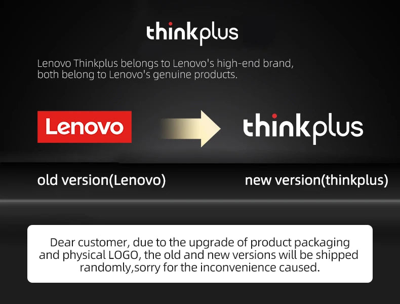 New Lenovo XT53 Wireless Upgrade Bluetooth Earphones