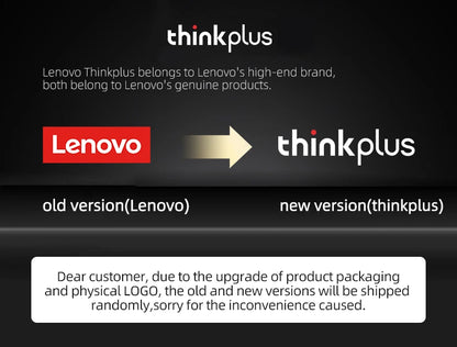 New Lenovo XT53 Wireless Upgrade Bluetooth Earphones