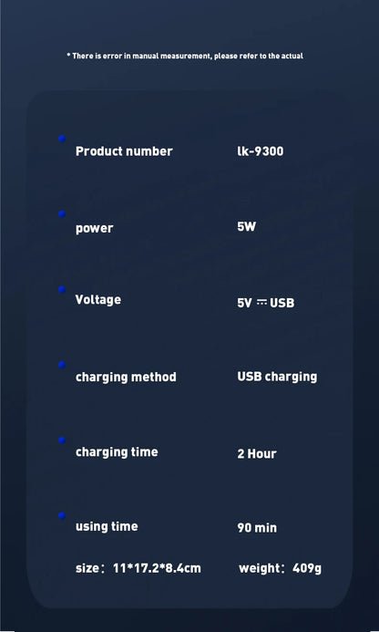 4D Head Shavers for Bald Men