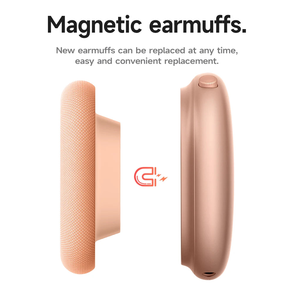 HOCO W65 Plus ANC Noise Reduction Bluetooth Headphones