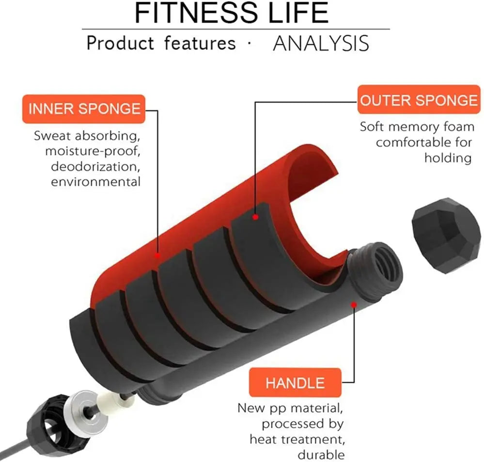 LINGPENG Adjustable  Jump Rope