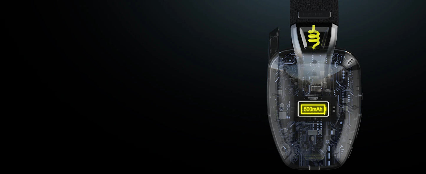 BINNUNE BW06 2.4GHz Wireless Gaming Headset with Mic