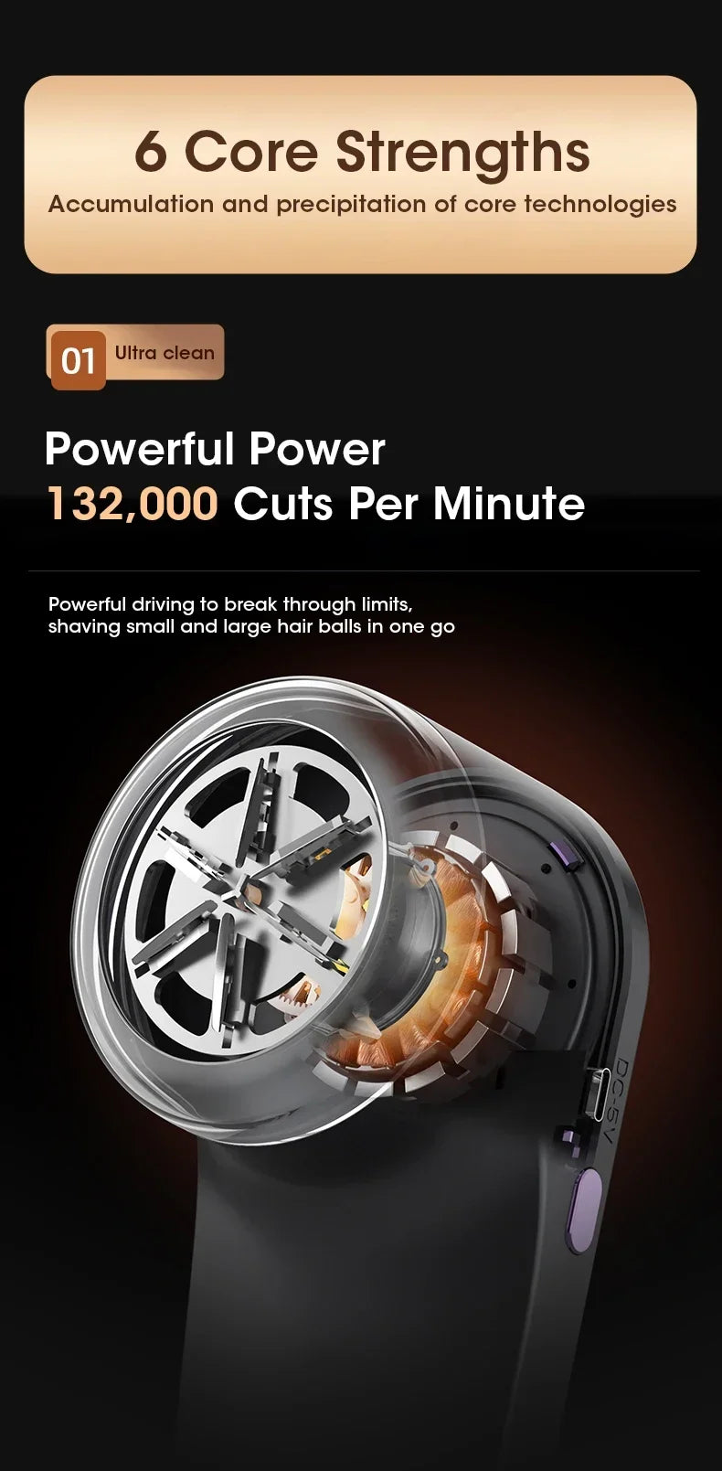 Lint Remover for Clothing