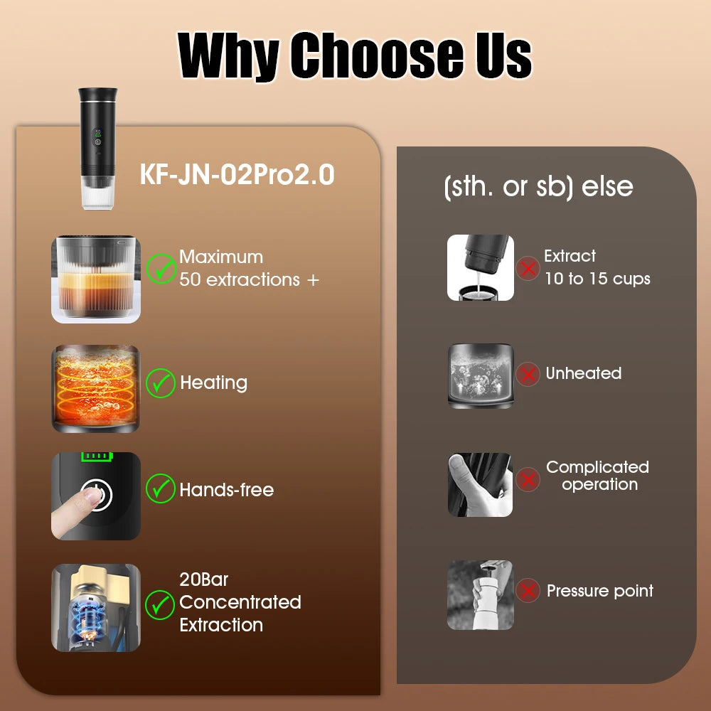 Foombthe Portable Espresso Coffee Machine