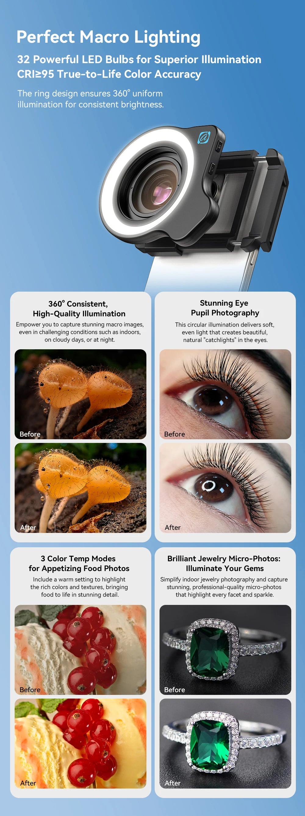 APEXEL 10-20X Zoom Macro Lens HD Micro Phone Camera Lenses