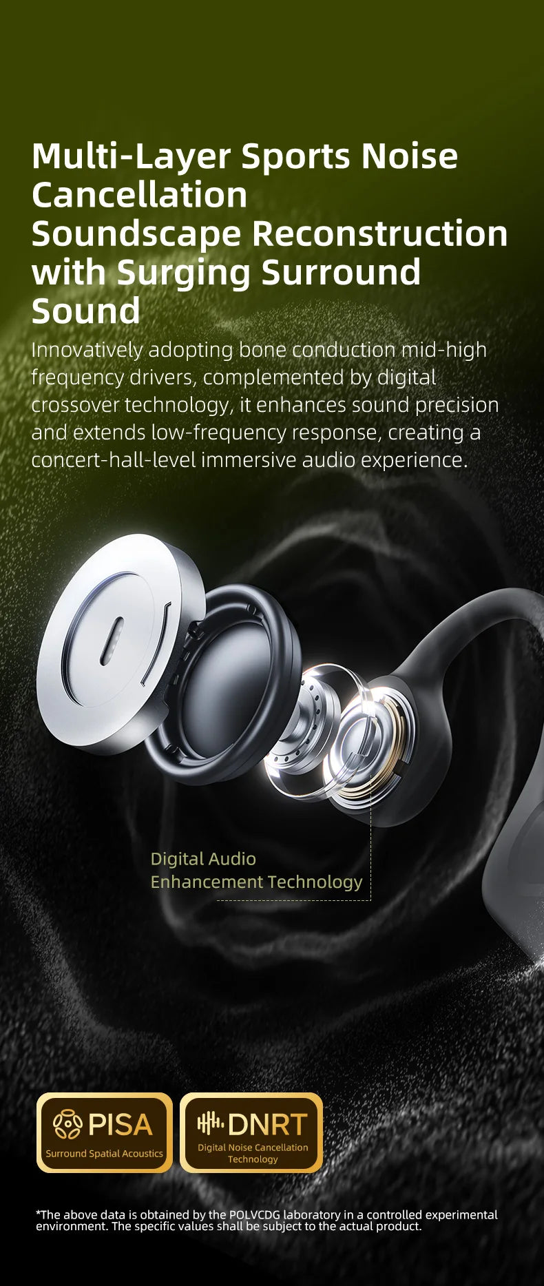 POLVCDG X1pro Bone Conduction Earphones