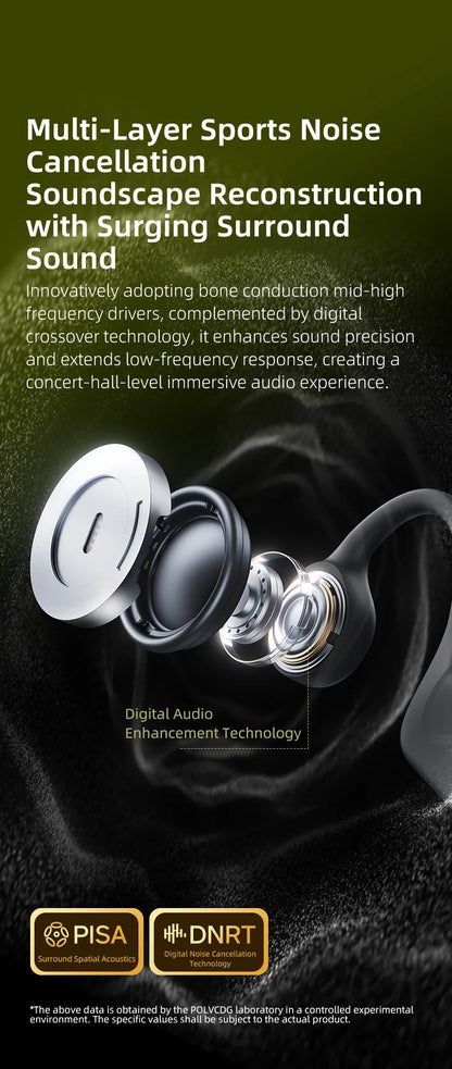 POLVCDG X1pro Bone Conduction Earphones