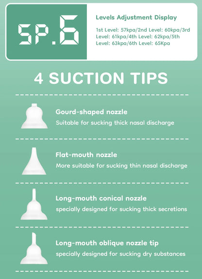 MAMIJOY Baby Electric Nasal Aspirator