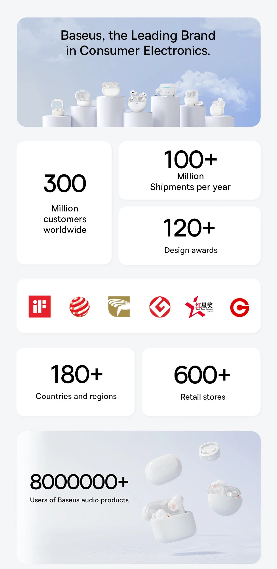 Baseus BC1 Ear Clip Earbuds