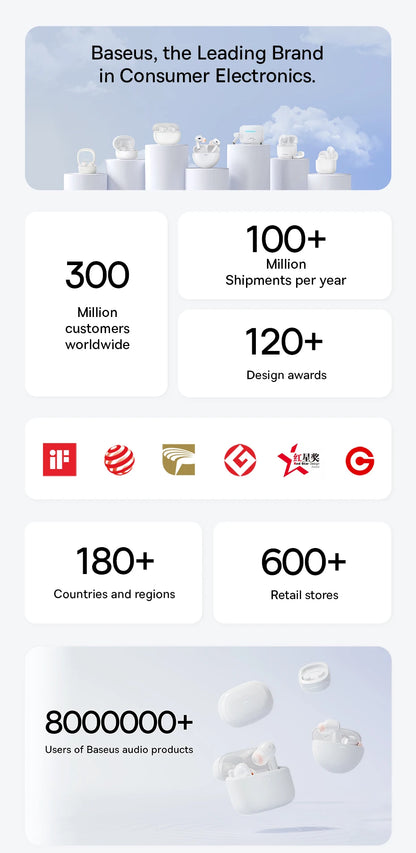 Baseus BC1 Ear Clip Earbuds