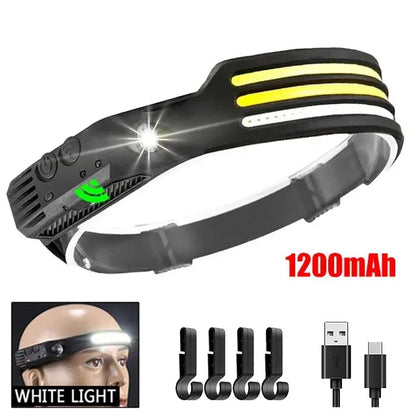 COB LED Headlamp
