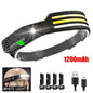 COB LED Headlamp