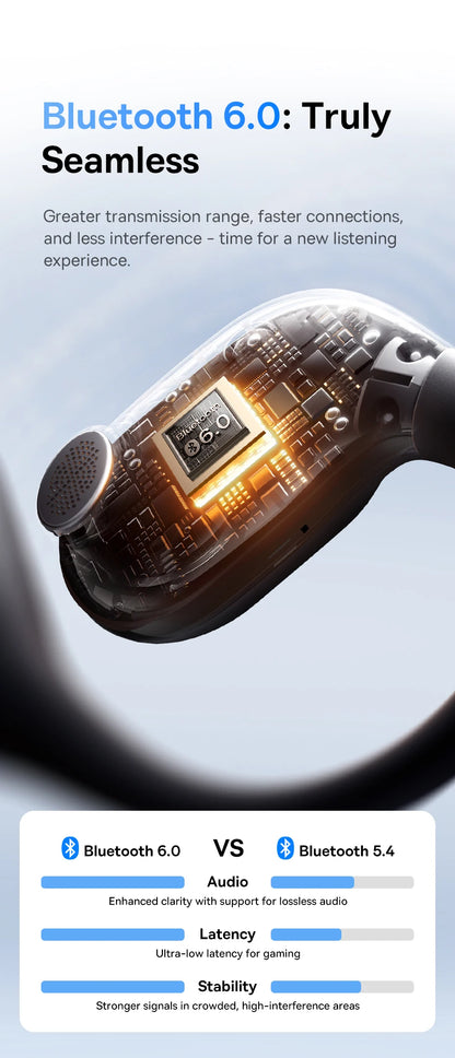 Baseus Eli 2i Fit Open-Ear Earphones