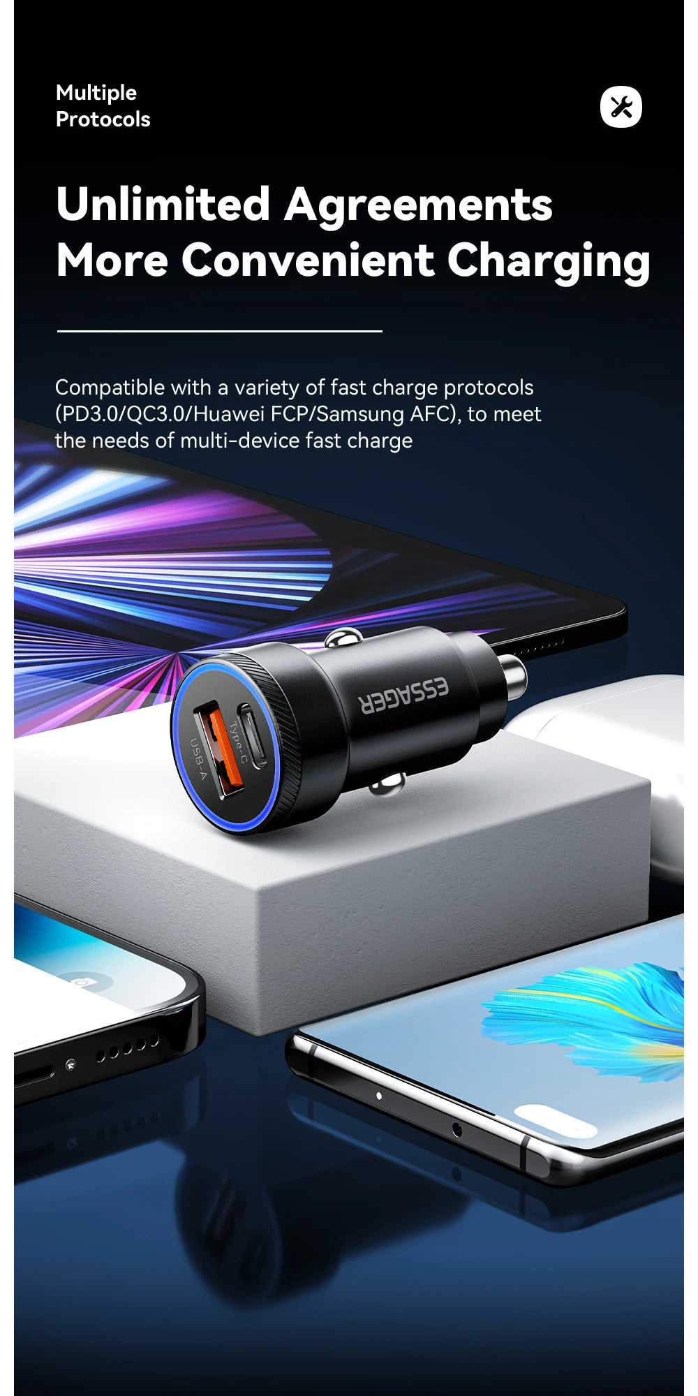 Essager 54W Car Charger