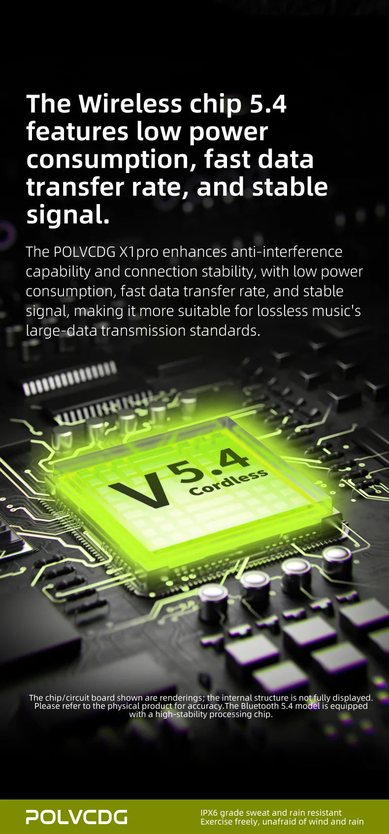 POLVCDG X1pro Bone Conduction Earphones