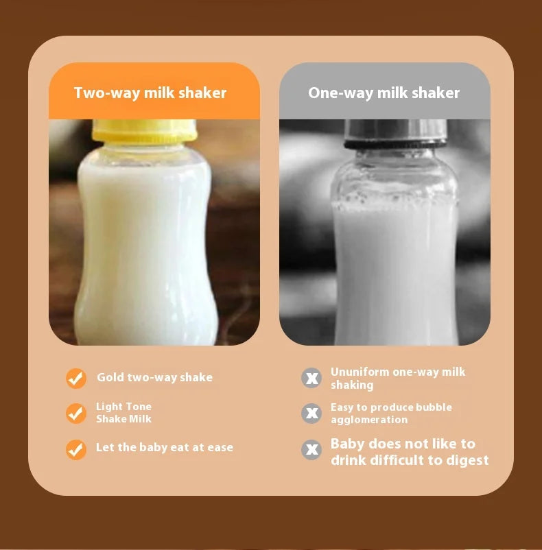 Electric Milk Bottle Shaker