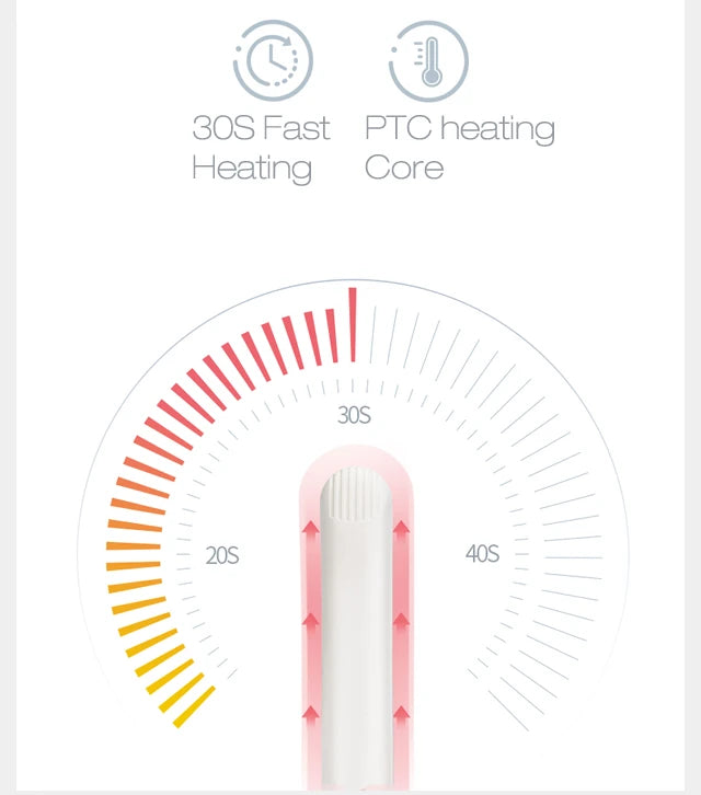 3 in 1 Hair Iron High Quality flat iron