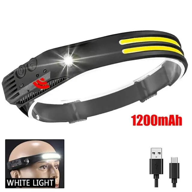 COB LED Headlamp