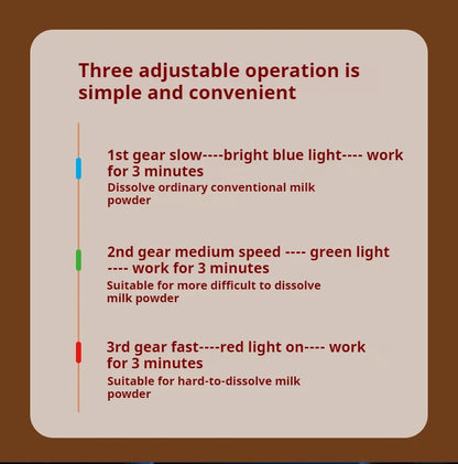 Electric Milk Bottle Shaker