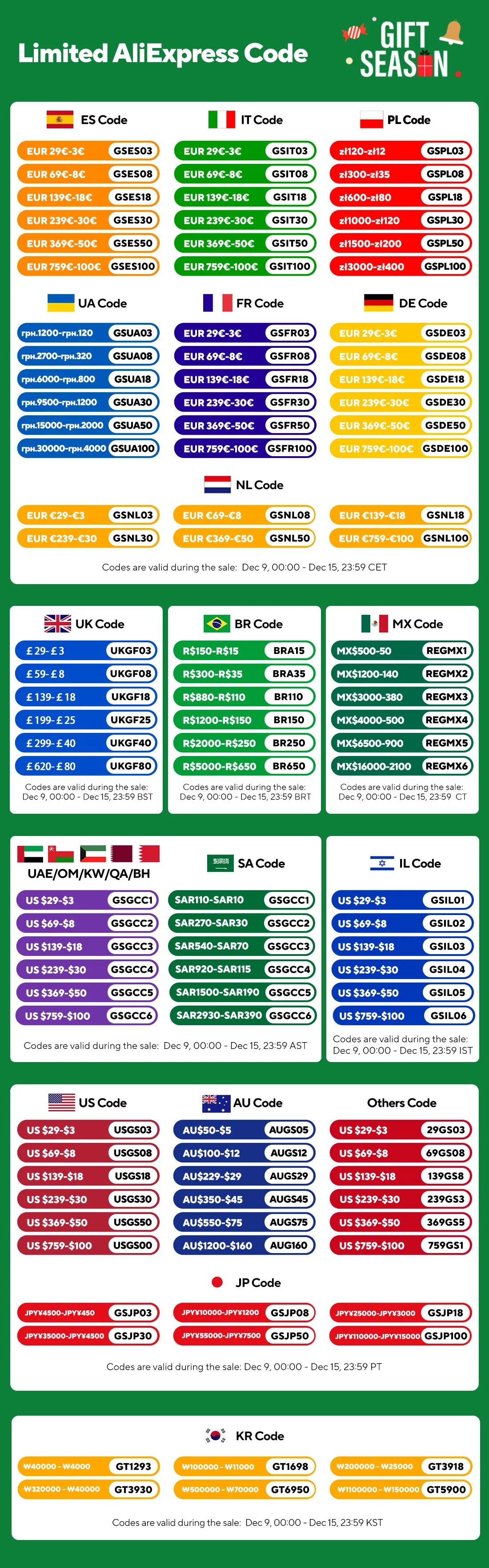 Kemei 4in1 Rechargeable Nose Trimmer Beard Trimmer