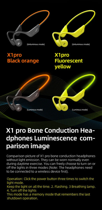 POLVCDG X1pro Bone Conduction Earphones